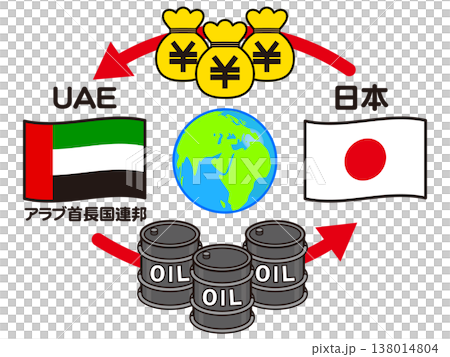 石油の輸入と輸出のイラスト素材2 138014804