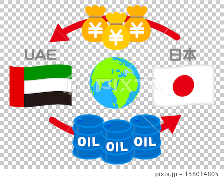 Illustrations of oil imports and exports Illustrations of oil imports and exports 138014805
