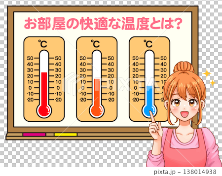家庭主婦用溫度計測量房間溫度的插圖（2） 138014938