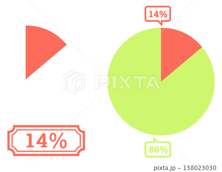 シンプルな円グラフのイラスト 14% シンプルな円グラフのイラスト 14% 138023030
