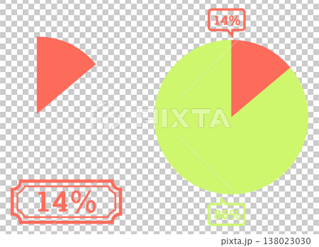 シンプルな円グラフのイラスト 14% シンプルな円グラフのイラスト 14% 138023030