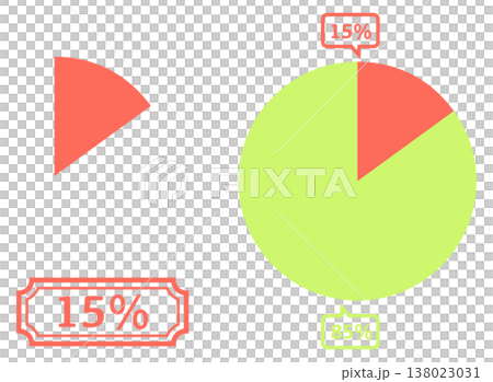 簡單的餅圖範例 15% 簡單的餅圖範例 15% 138023031