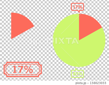 Simple pie chart illustration: 17% Simple pie chart illustration: 17% 138023033