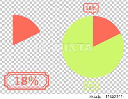 簡單的餅圖範例 18% 138023034