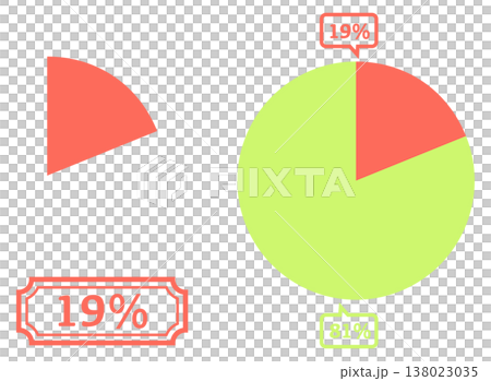 Simple pie chart illustration 19% Simple pie chart illustration 19% 138023035