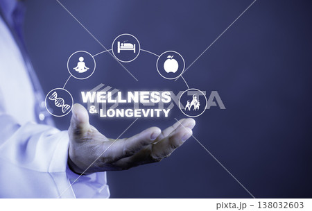 Wellness and Longevity Concept with Healthy Lifestyle Icons, Sleep, Nutrition, Exercise and Mindfulness Care 138032603
