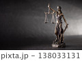 A bronze statue of Lady Justice on a dark, textured background with strong side lighting that highlights her details and symbolism. The composition, with free space on the left, is ideal for 138033131