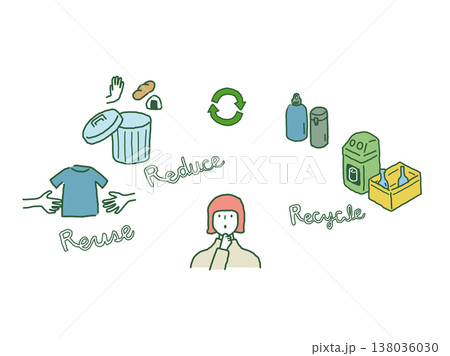 リサイクルについて考える人 138036030