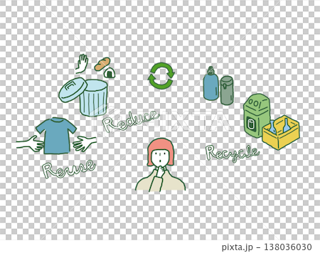 リサイクルについて考える人 138036030
