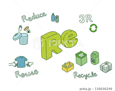 3Rのイメージイラスト 138036249