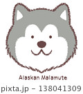 アラスカンマラミュートの顔アイコン-名前入り 138041309