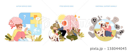 Vector illustration featuring service dogs in various support roles, assisting people with autism, PTSD, and emotional needs. Depicts individuals interacting with supportive animals. Vector illustration featuring service dogs in various support roles, assisting people with autism, PTSD, and emotional needs. Depicts individuals interacting with supportive animals. 138044045