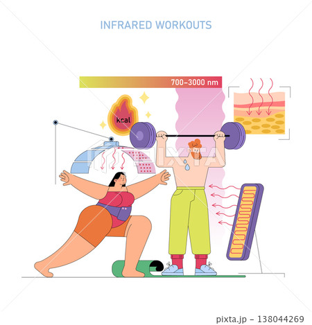 Vector illustration featuring two individuals engaged in infrared workouts. One person lifts weights while the other stretches, surrounded by infrared and calorie-burning symbols. 138044269