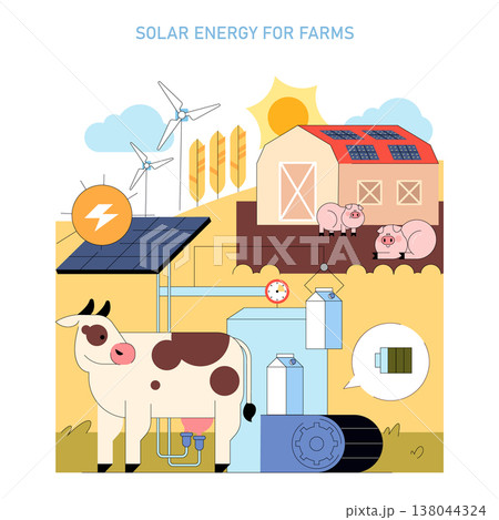 Vector illustration depicting solar energy usage on farms, showcasing renewable energy installations like solar panels and wind turbines. A cow and pigs illustrate sustainable agricultural practices. 138044324