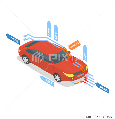 3D Isometric Flat Vector Illustration of Aerodynamics , Air Flow With Plane And Car, Engineering Diagram. Item 1 138052305