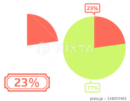 シンプルな円グラフのイラスト 23％ 138055401