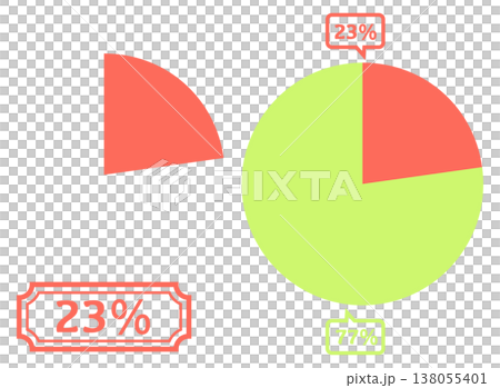 シンプルな円グラフのイラスト 23％ 138055401