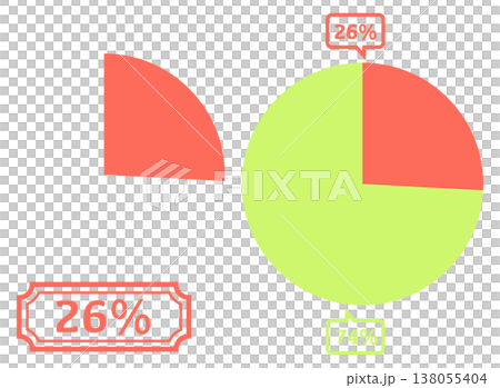 シンプルな円グラフのイラスト 26% シンプルな円グラフのイラスト 26% 138055404