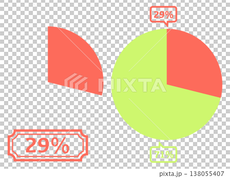 簡單的餅圖範例 29% 簡單的餅圖範例 29% 138055407