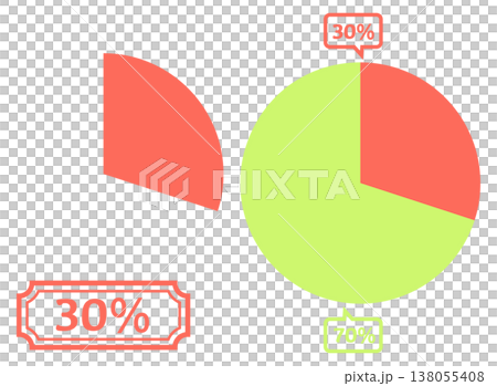 シンプルな円グラフのイラスト 30% シンプルな円グラフのイラスト 30% 138055408