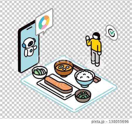 AI that manages your diet 138055696