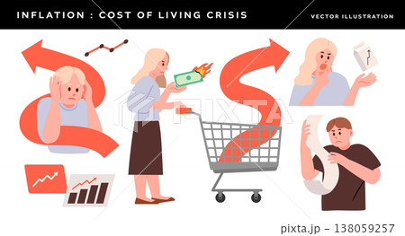 Consumer price inflation concept with rising arrow and shocked people Consumer price inflation concept with rising arrow and shocked people 138059257