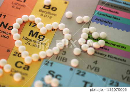 Creative heart shape made of white tablets on a colorful periodic table of elements, showcasing the beauty of science and chemistry together 138070006