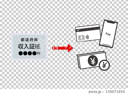 An illustrative image of the abolition of revenue stamps (cashless payment). An illustrative image of the abolition of revenue stamps (cashless payment). 138071850