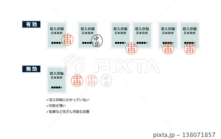 収入印紙の消印の有効/無効のイメージイラスト 収入印紙の消印の有効/無効のイメージイラスト 138071857