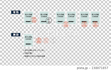 An illustrative image showing the validity/invalidity of the cancellation mark on revenue stamps. 138071857