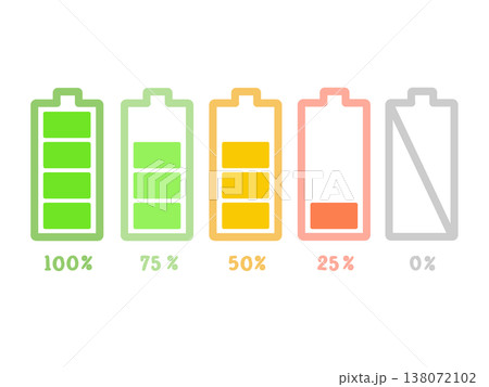 電池残量のイラストセット（数字あり） 138072102