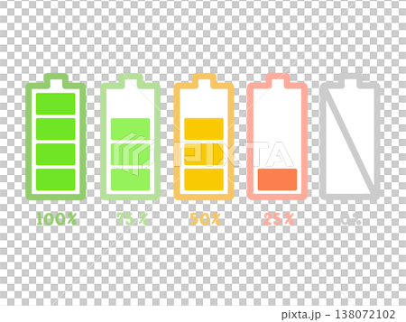 電池残量のイラストセット（数字あり） 138072102
