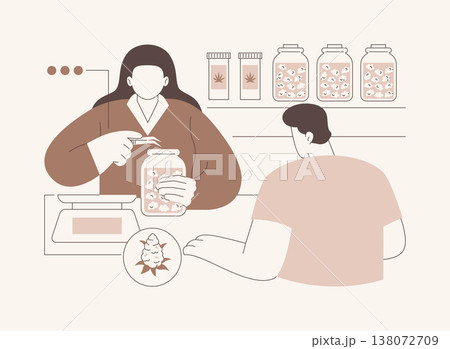 Purchasing legal marijuana isolated cartoon vector illustrations. Purchasing legal marijuana isolated cartoon vector illustrations. 138072709