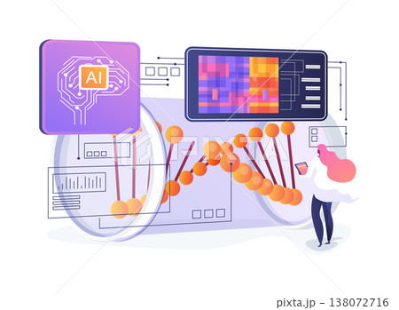 RNA-Seq Expression Clustering abstract concept vector illustration. RNA-Seq Expression Clustering abstract concept vector illustration. 138072716