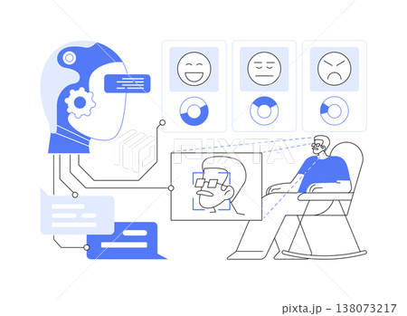 AI-Optimized Emotion Recognition Companions abstract concept vector illustration. 138073217