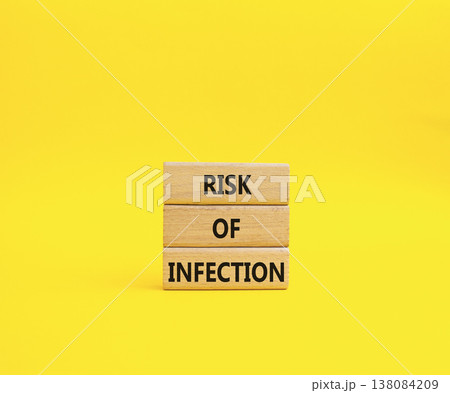 Risk of Infection symbol. Wooden blocks with words Risk of Infection. Beautiful yellow background. Medicine and Risk of Infection concept. Copy space. Risk of Infection symbol. Wooden blocks with words Risk of Infection. Beautiful yellow background. Medicine and Risk of Infection concept. Copy space. 138084209