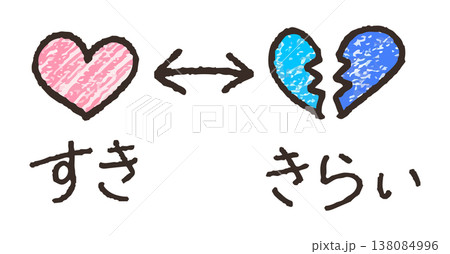 手描き風の「すき」「きらい」の文字とハートの対照的なイラストセット 138084996