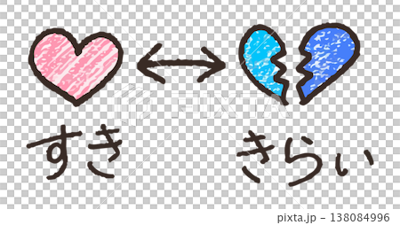 手描き風の「すき」「きらい」の文字とハートの対照的なイラストセット 138084996