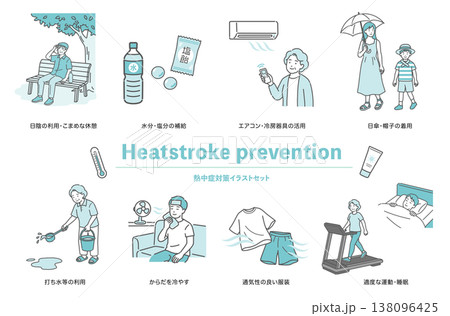 熱中症予防の8つのポイント（水分補給・エアコン・日差し対策など）をまとめたイラスト 138096425