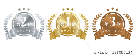 人気ランキング素材(1位・2位・3位/金銀銅メダル/表彰バッジセット) 人気ランキング素材(1位・2位・3位/金銀銅メダル/表彰バッジセット) 138097134