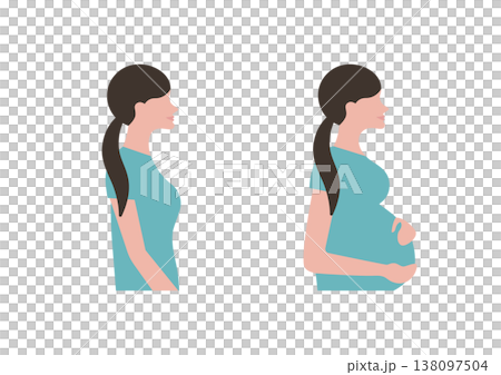 一組女性懷孕前後的向量插圖(面向右側)。 一組女性懷孕前後的向量插圖(面向右側)。 138097504