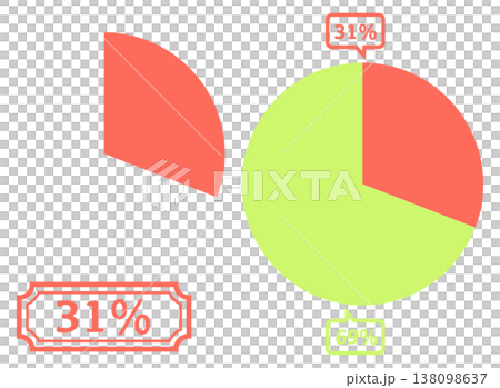 簡易餅圖範例:31% 簡易餅圖範例:31% 138098637