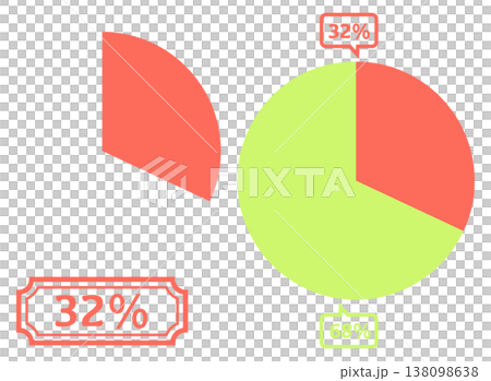 シンプルな円グラフのイラスト 32% シンプルな円グラフのイラスト 32% 138098638