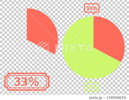 シンプルな円グラフのイラスト 33% シンプルな円グラフのイラスト 33% 138098639
