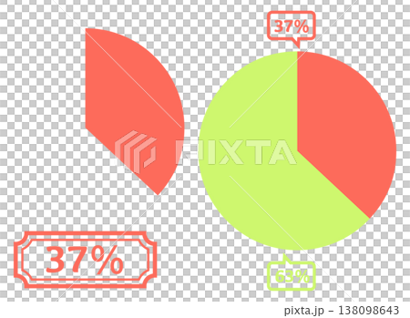シンプルな円グラフのイラスト 37% シンプルな円グラフのイラスト 37% 138098643