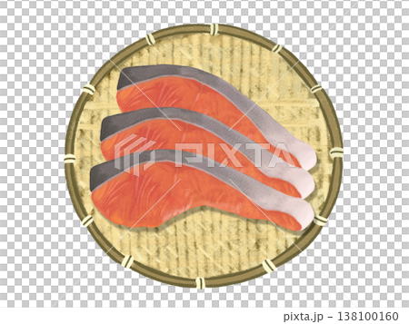 Salmon fillets (with colander) Salmon fillets (with colander) 138100160