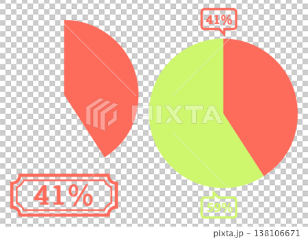 簡單的餅圖範例 41% 簡單的餅圖範例 41% 138106671