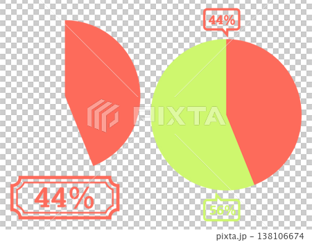 シンプルな円グラフのイラスト 44％ 138106674
