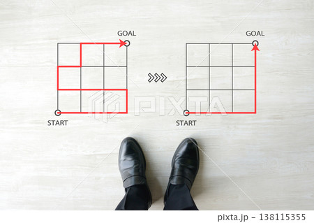 スタートからゴールまでの道のりを最短ルートに変えるビジネスマン 138115355