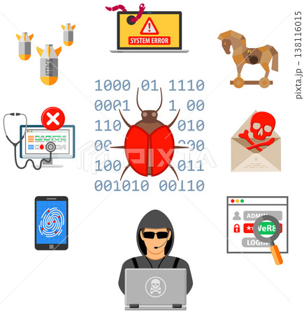 Cyber Crime and Hacking Concept 138116015